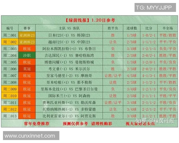 足球单场竞彩新玩法解析助你精准预测赛事胜负技巧分享